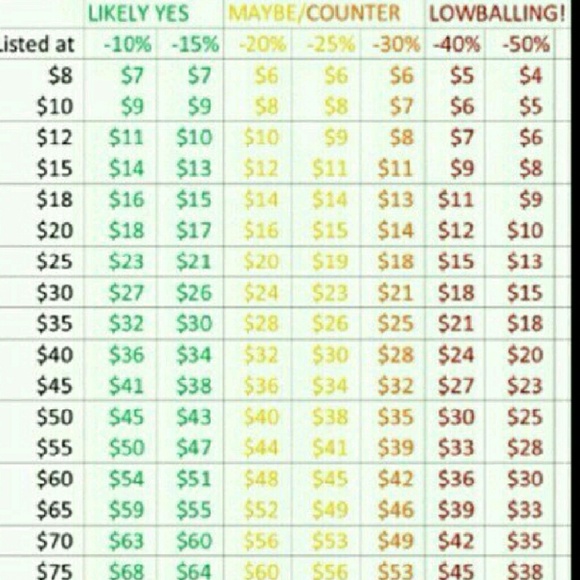 THIS SHOULD SPEAK FOR ITSELF!!!