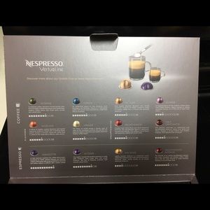 Meet your Posher, Varun