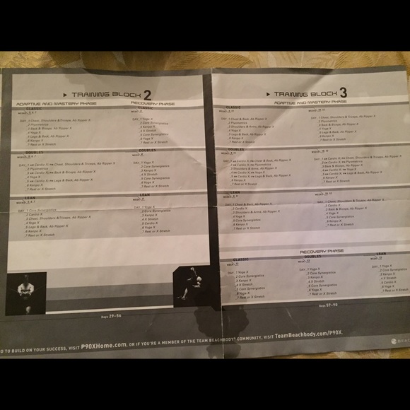 Beachbody P90x workout program - Picture 2 of 4