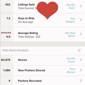 Top Rated Seller, Top 10% Seller, Fast Shipper! Top Rated Seller, Top 10% Seller, Fast Shipper!
