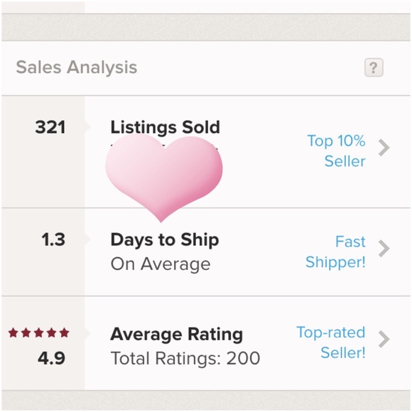 PLUS SIZE CLOSET! - Picture 4 of 5