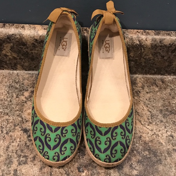 New without box Ugg Slip ons.