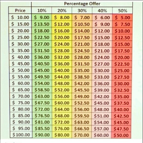 Courteous offers