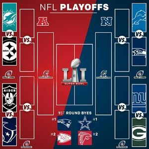 Meet your Posher, Danny