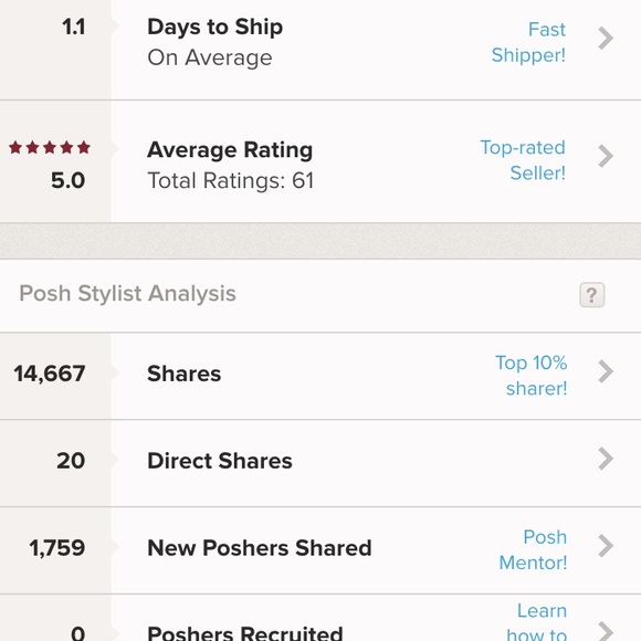 Meet your Posher, Meg - Picture 6 of 6