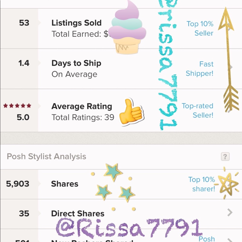 Highly Rated! Fast Shipping