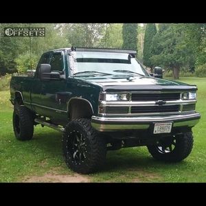 Meet your Posher, Conner