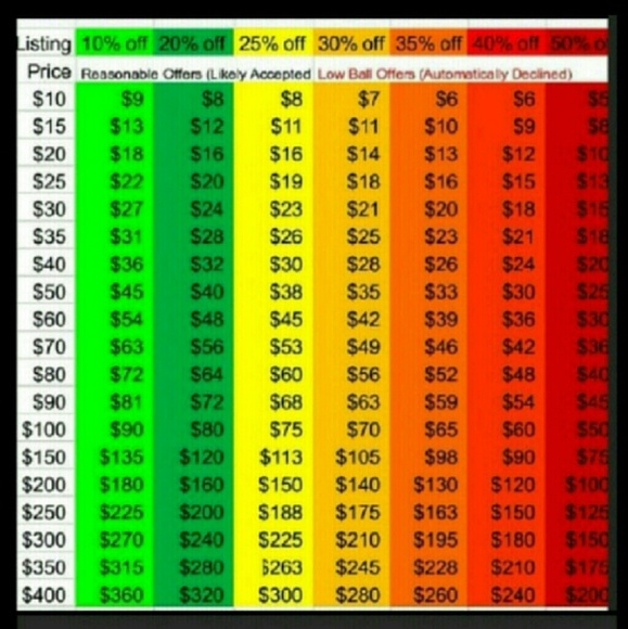 ***SOLD***NWT Nike Boys Soccer Shorts - Picture 5 of 5