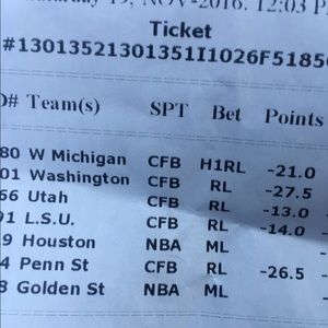 Meet your Posher, Aaron