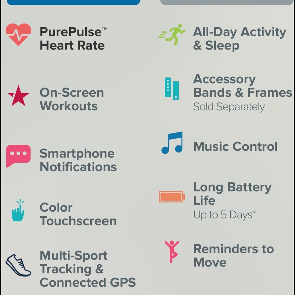 Fitbit blaze - Picture 4 of 4