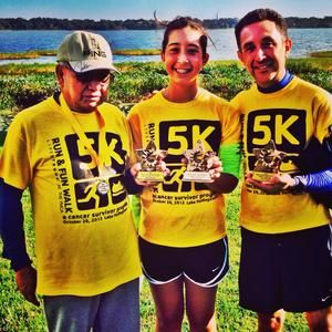 Meet your Posher, Johnny