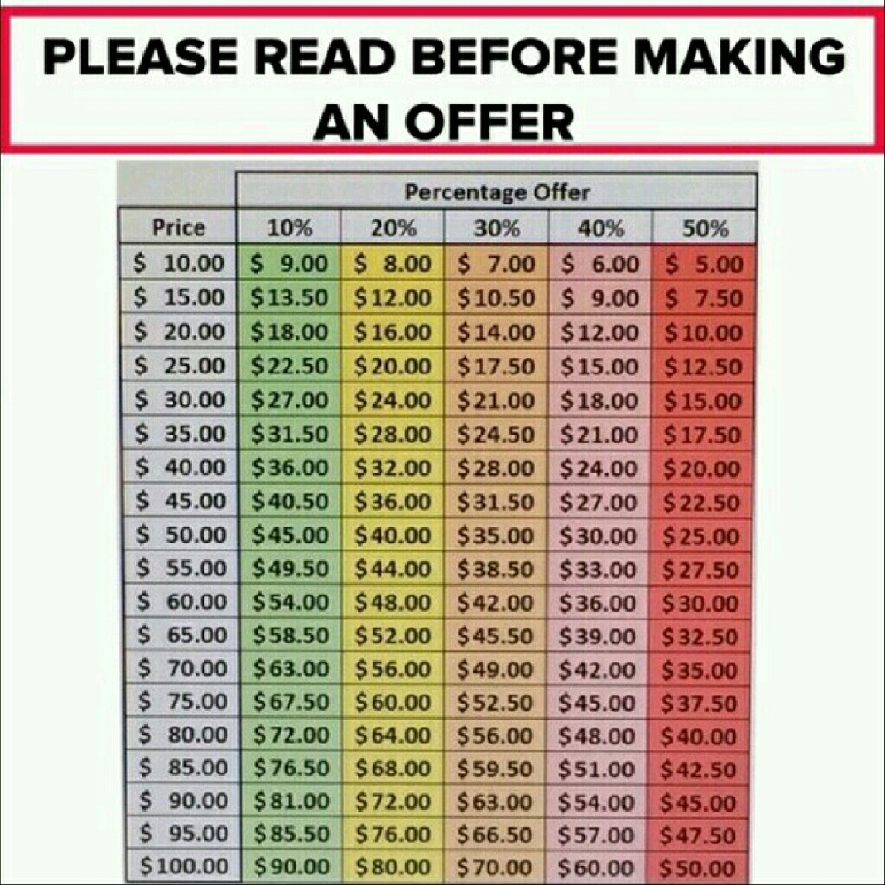 Reasonable offers