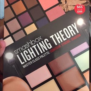 Smashbox Lighting Theory Master Class Palette
