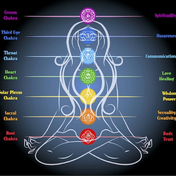 2 for $18!!! 7 Chakra Rainbow Bracelets - Picture 3 of 3