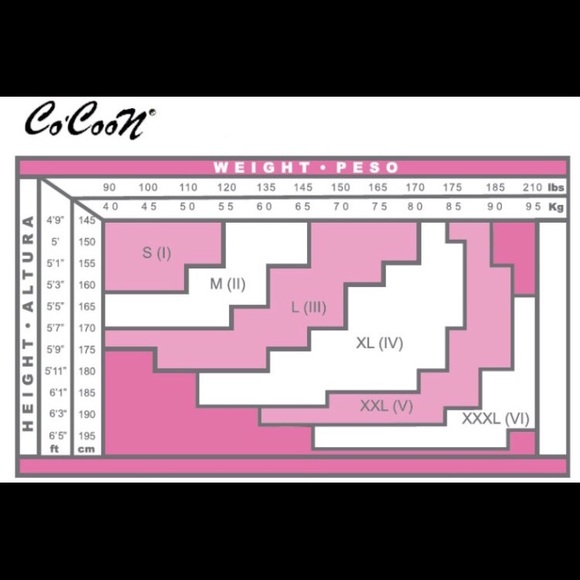 CoCoon Botton Lifter w/ Vit E - Picture 3 of 7