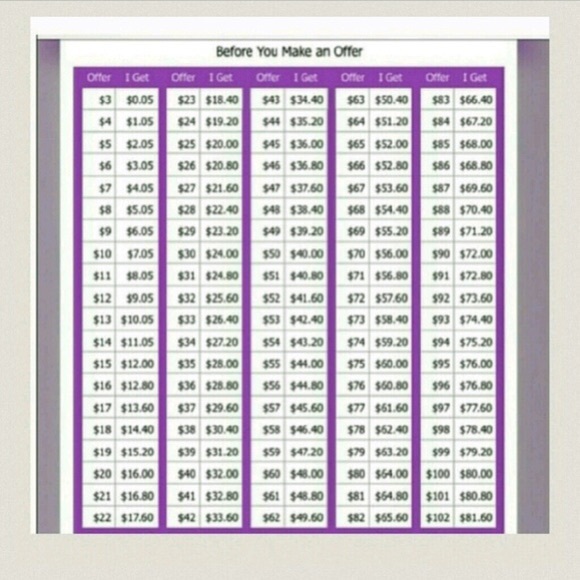 Aldo neon yellow Bismarcka - Picture 6 of 7