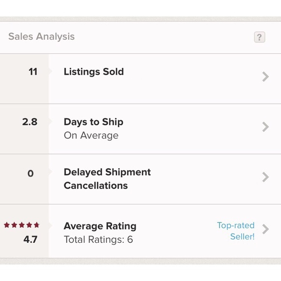 Meet your Posher, @ssot - TOP RATED SELLER! - Picture 2 of 3