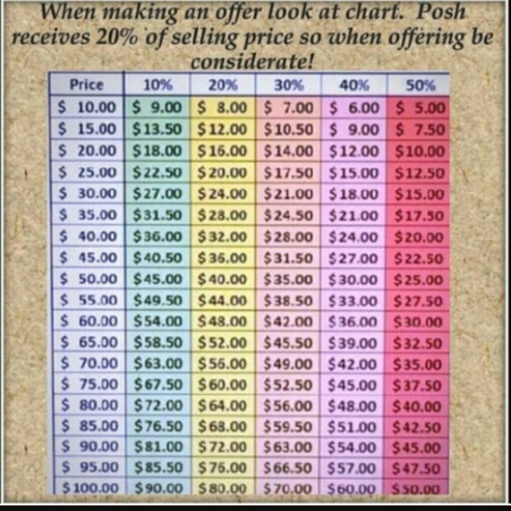 Like an item? 😊👠👗🙋🏻🍾💃🏻