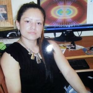 Meet your Posher, Rocio