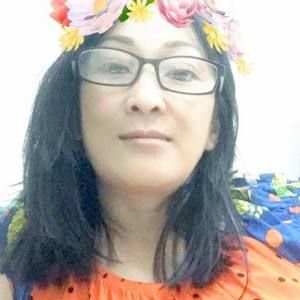 Meet your Posher, Trinh