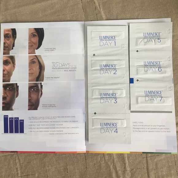 Luminesce cellular rejuvenation serum sample - Picture 1 of 4
