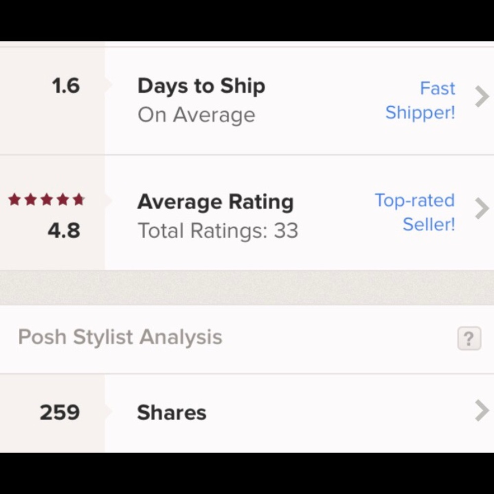 My posh stats!