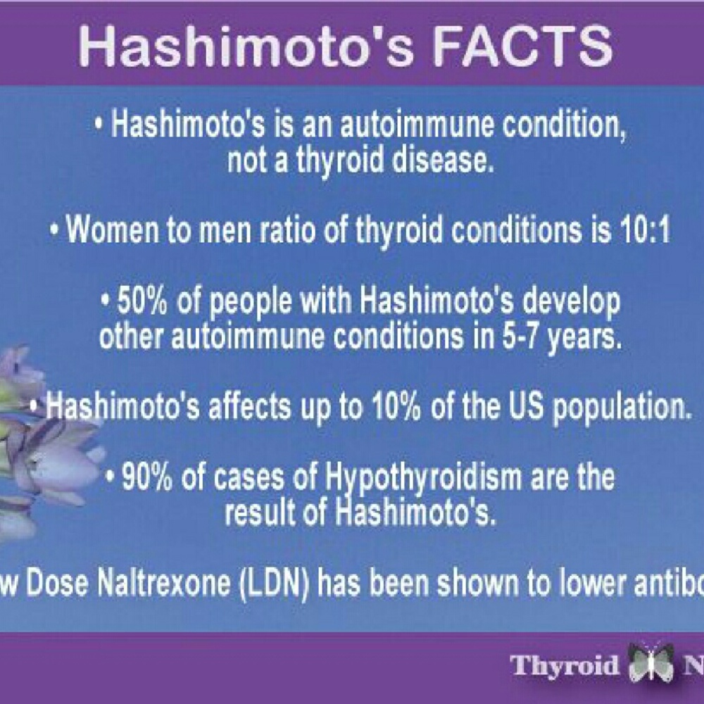 FUll See #5 info ABOUT ME AND CHRONIC ILLNESS - Picture 3 of 4