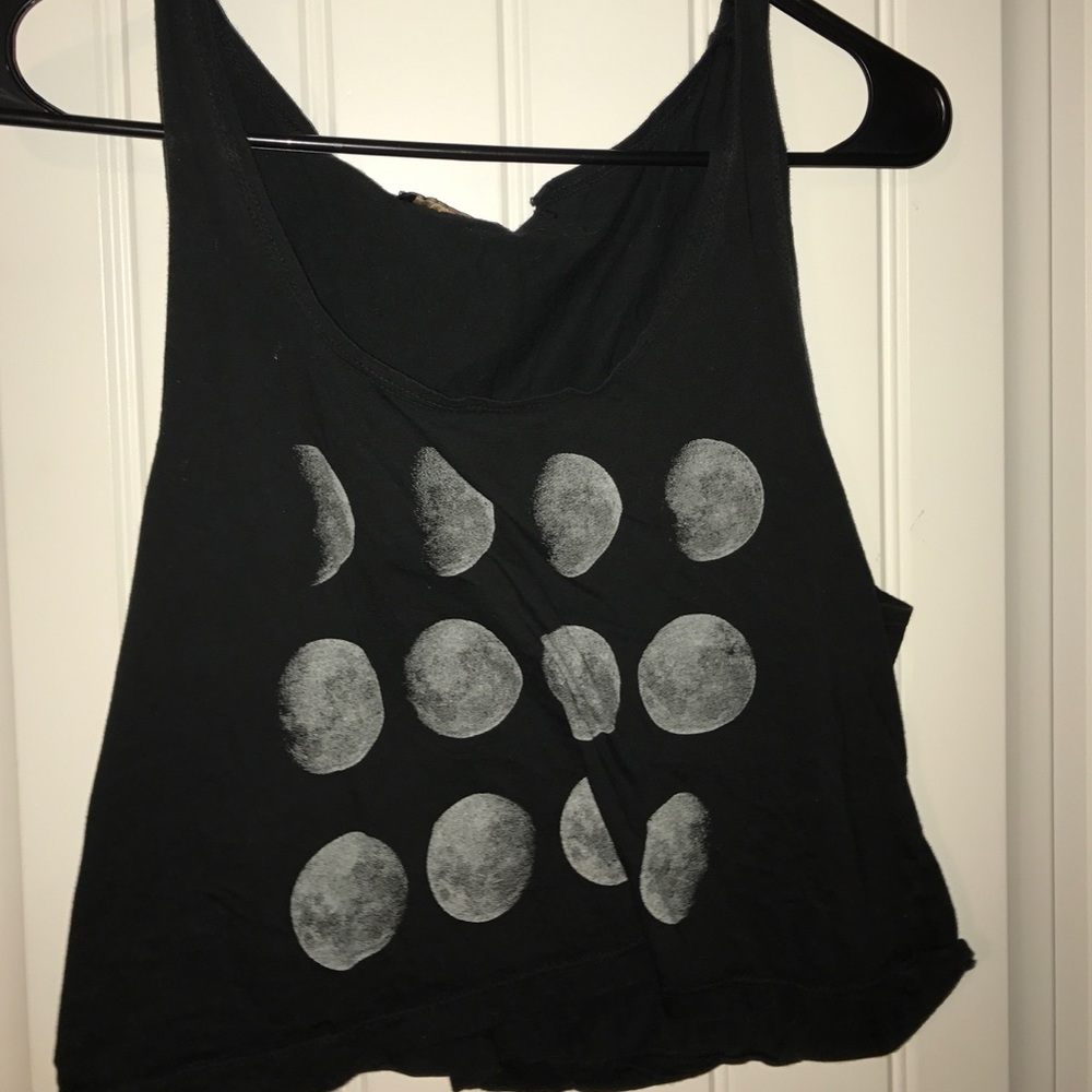 Phases of the moon top