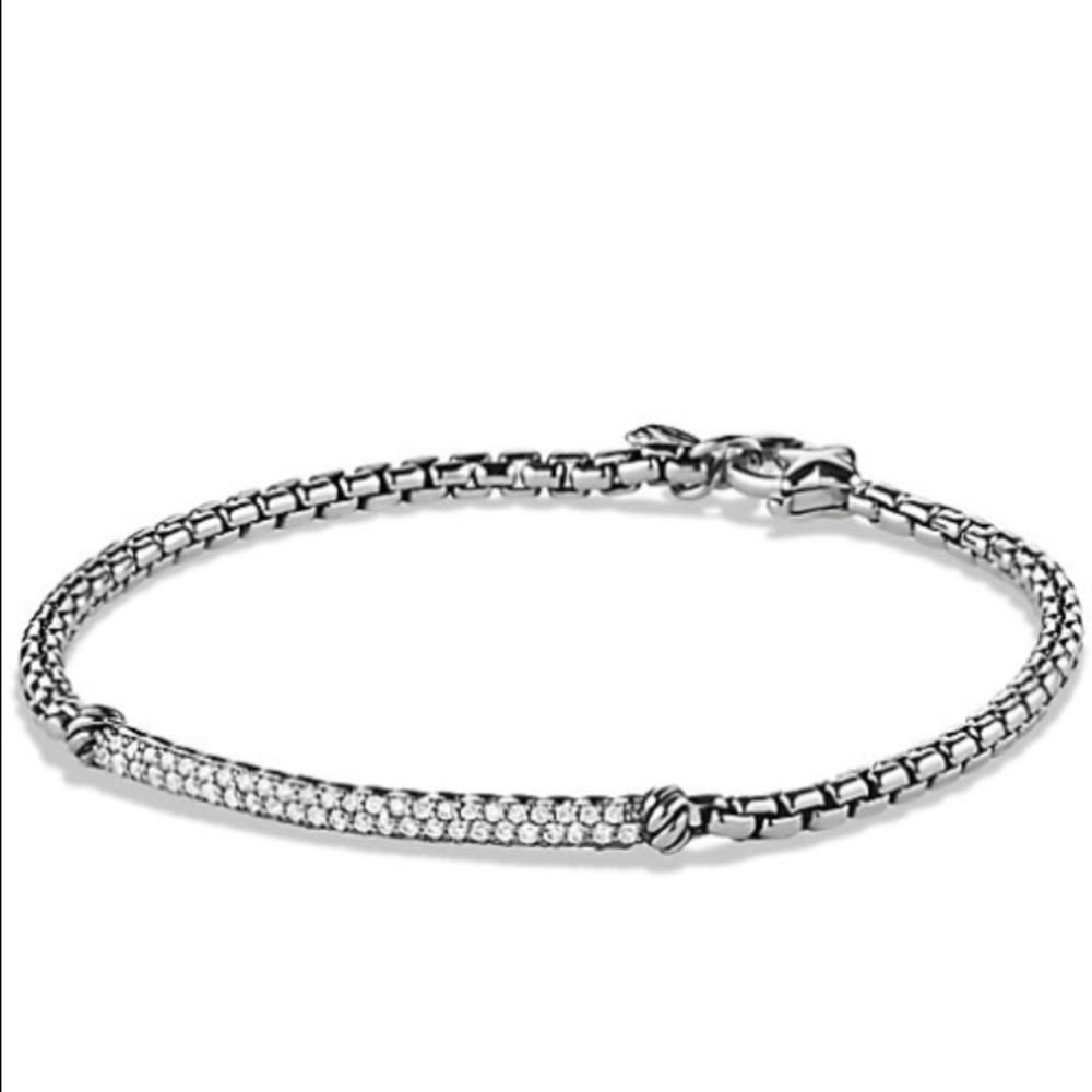 IN SERCH OF FOR GOOD PRICE