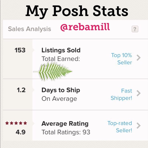 Shop with confidence! - Picture 3 of 3