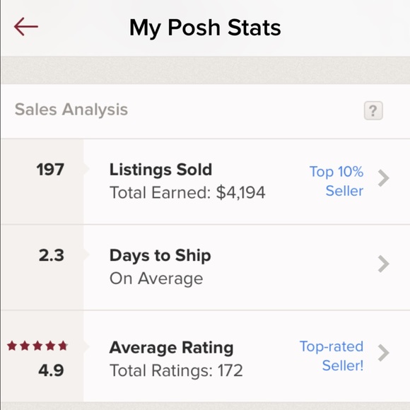 Meet your Posher, Morgan - Picture 3 of 3