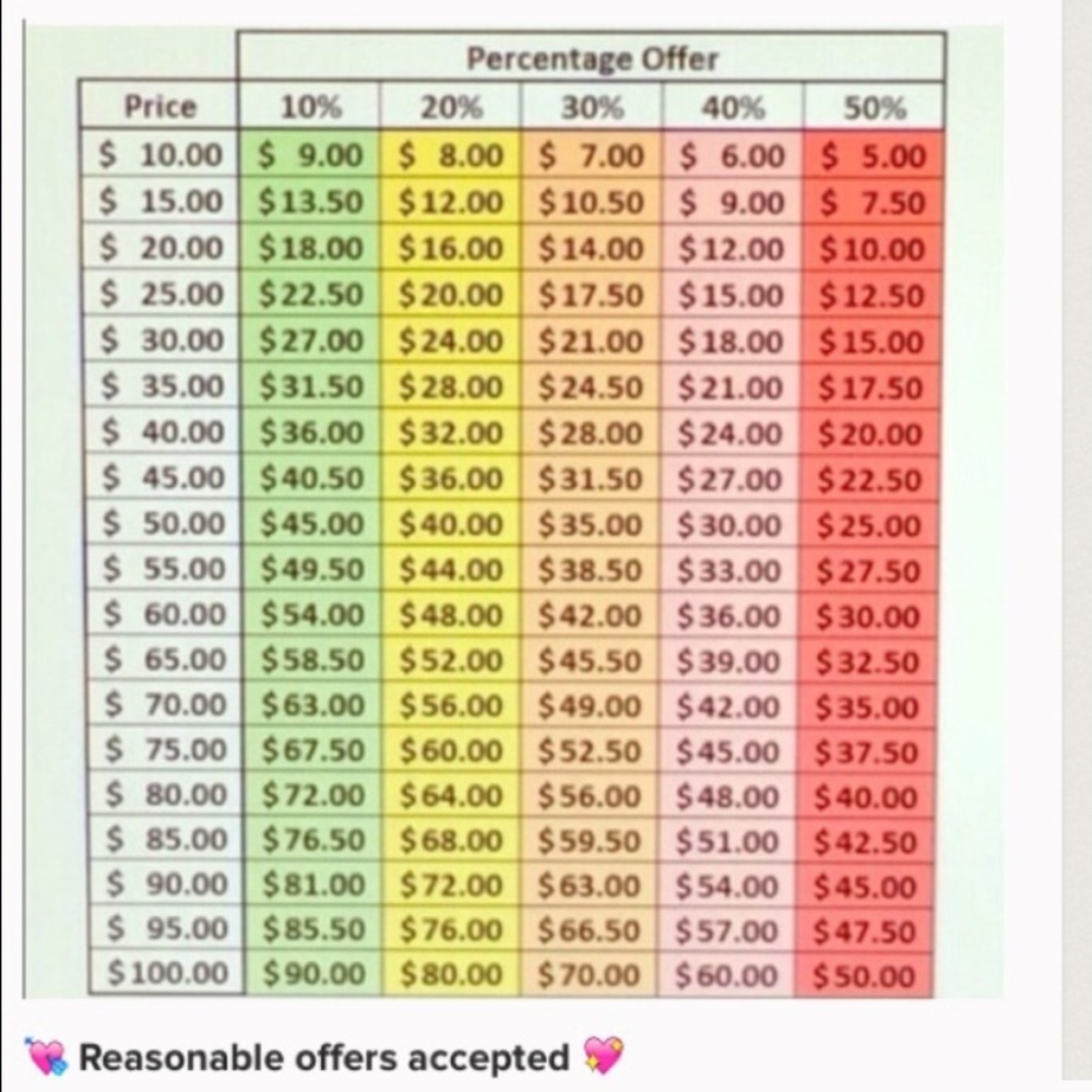 MAKE OFFERS! 💕 but make em reasonable :)