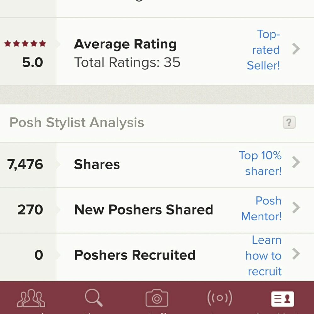I AM ALSO A TOP RATED SELLER TOO!