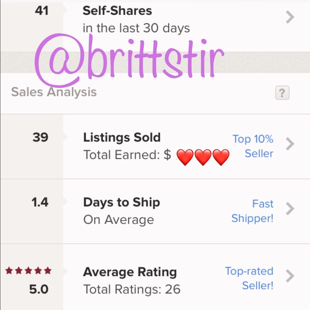 My ratings from previous posh buyers!