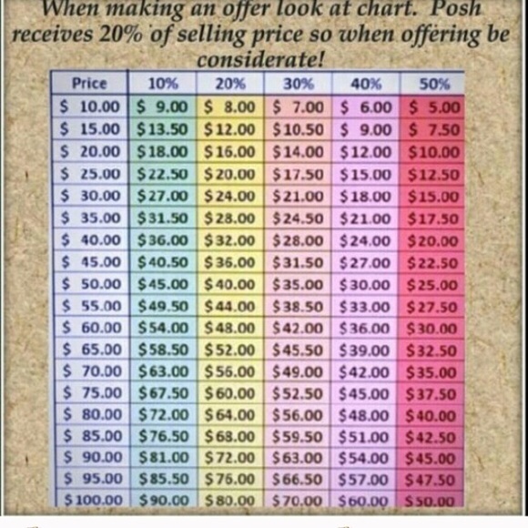 Sold 🍀☘️🎊 zip sweatshirt north face rare Christmas - Picture 5 of 8