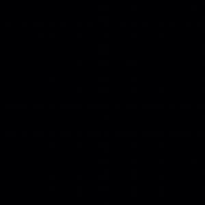 Meet your Posher, Sabrina