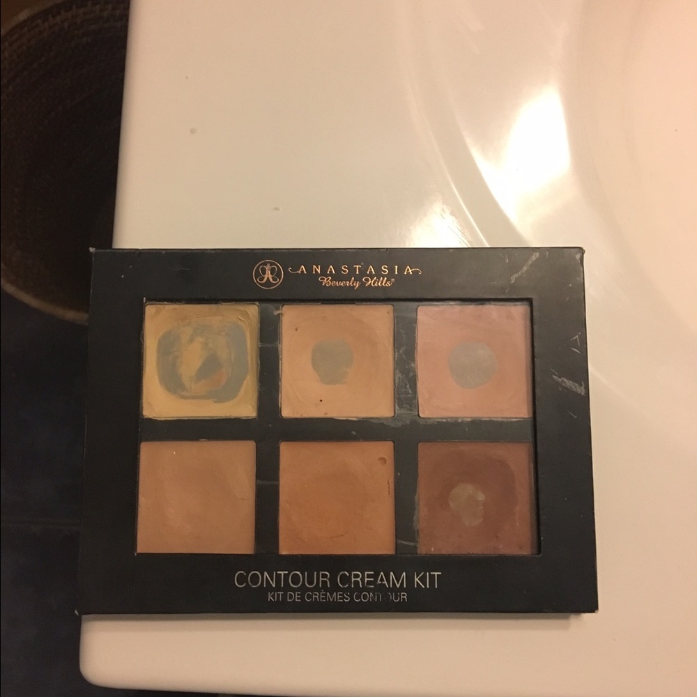 Contour kit
