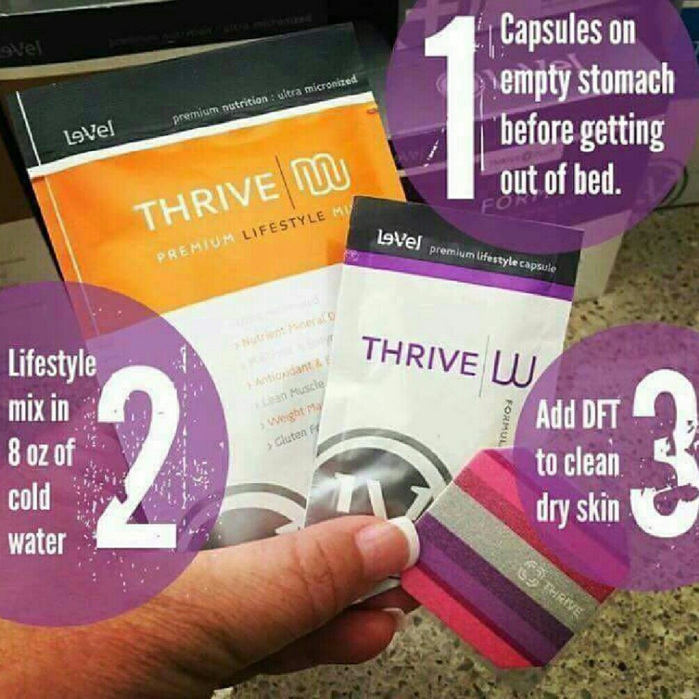 Do you thrive?