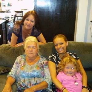 Meet your Posher, Nicole