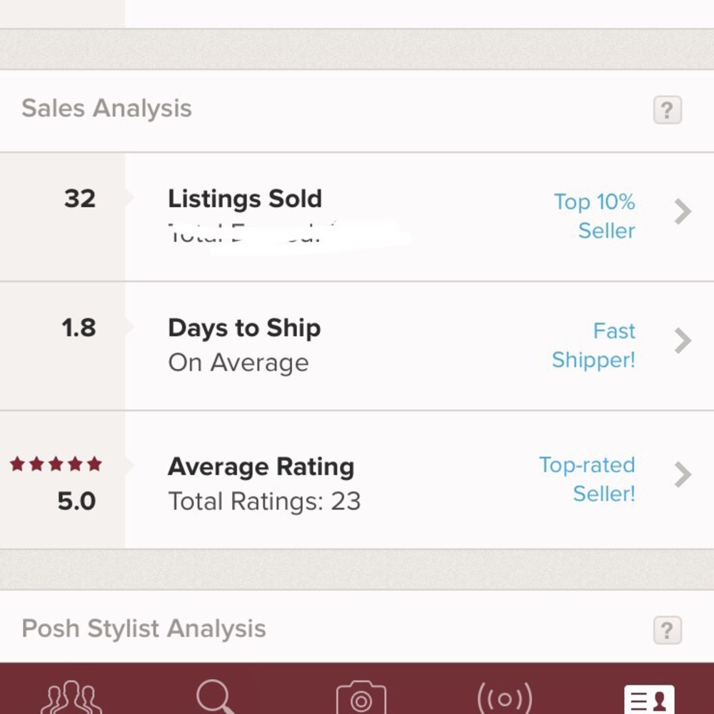 My stats for those interested! ☺️☺️☺️