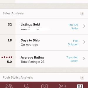 My stats for those interested! ☺️☺️☺️