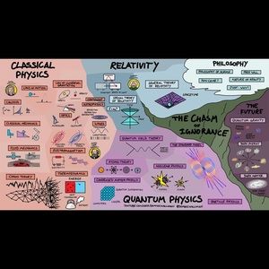 Meet your Posher, Charles