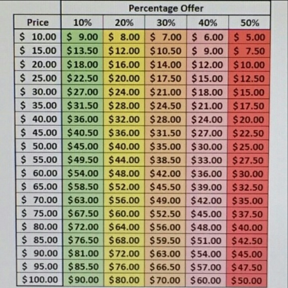 Please let this be your guide - Picture 1 of 1
