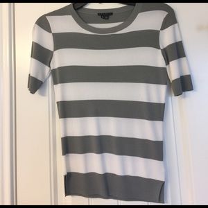 Theory top