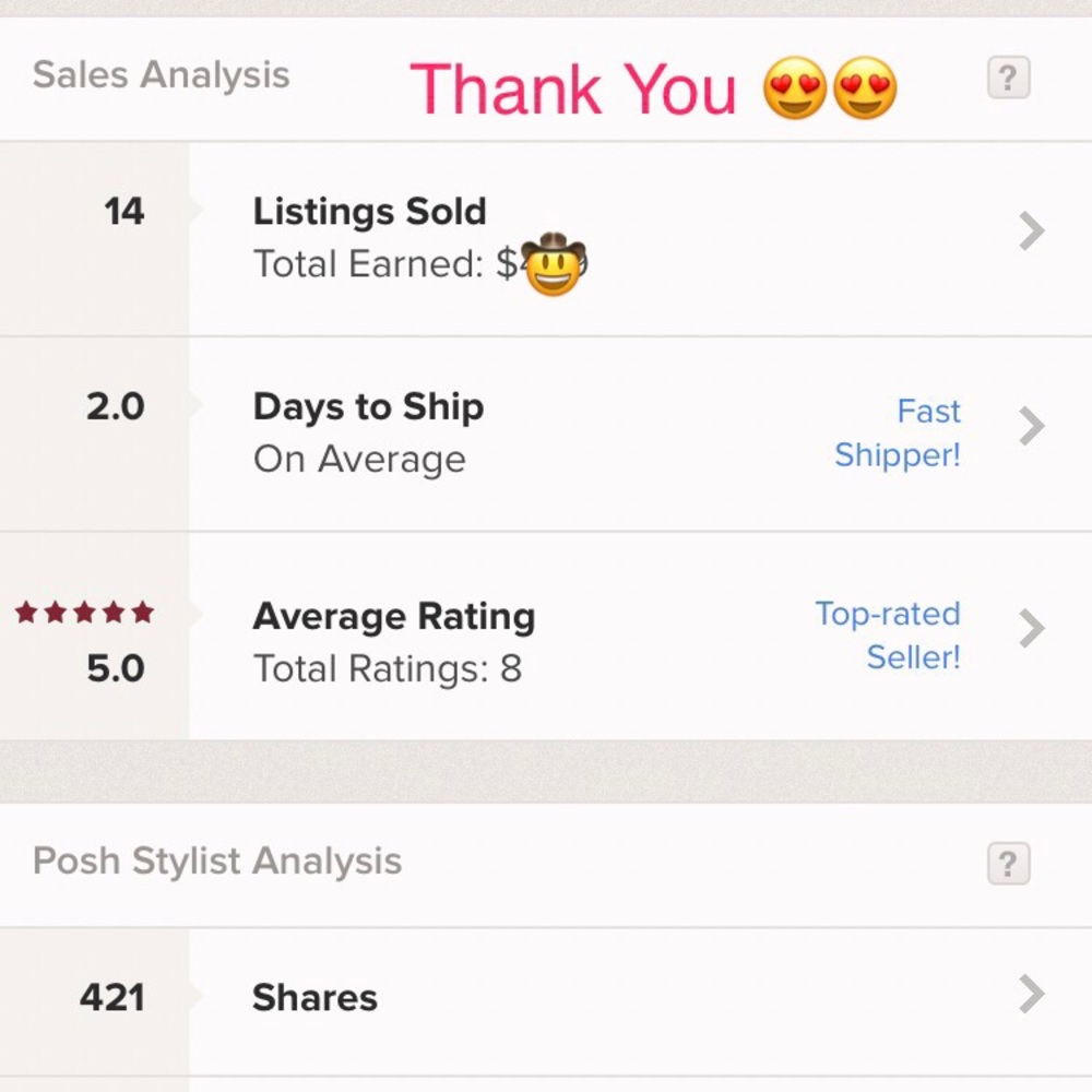 I'M A TOP RATED SELLER!!! 🤗