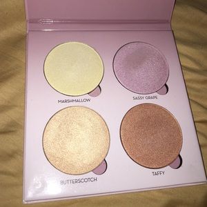 Anastasia glow kit