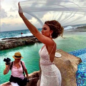 Meet your Posher, Ananda