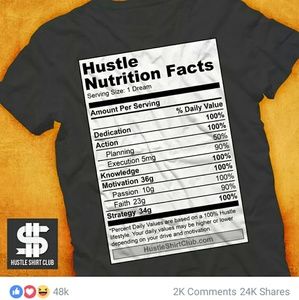 Meet your Posher, Malik