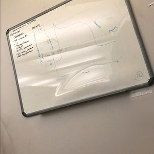 Meet your Posher, Joyce