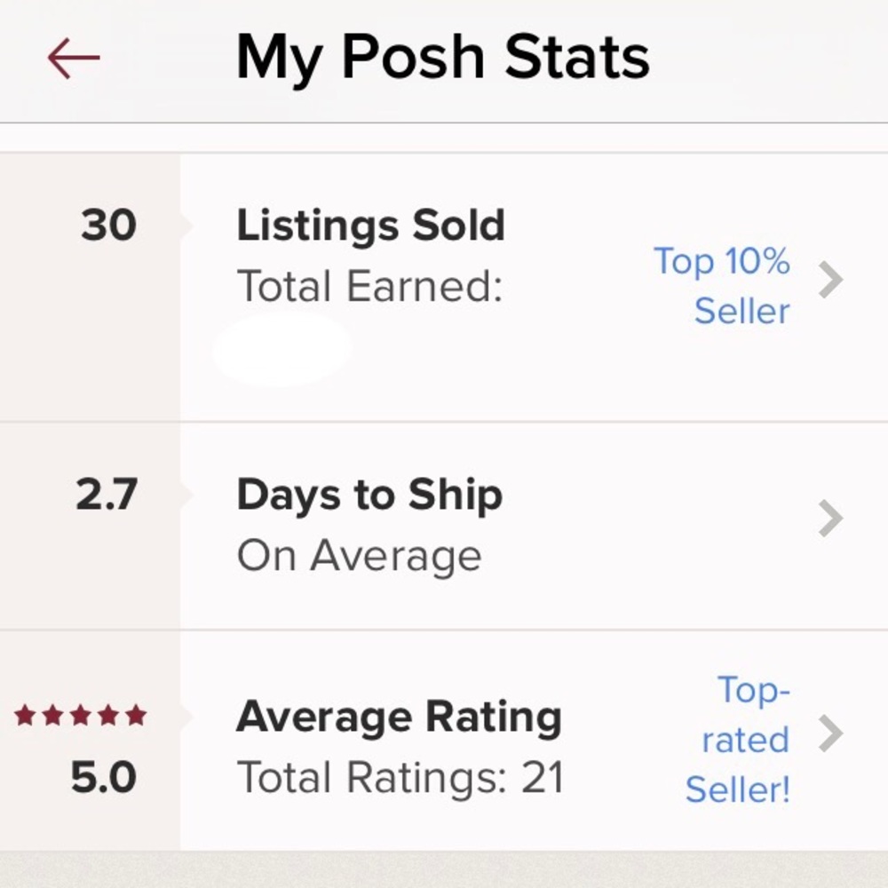 Top 10% seller & top rated seller!!